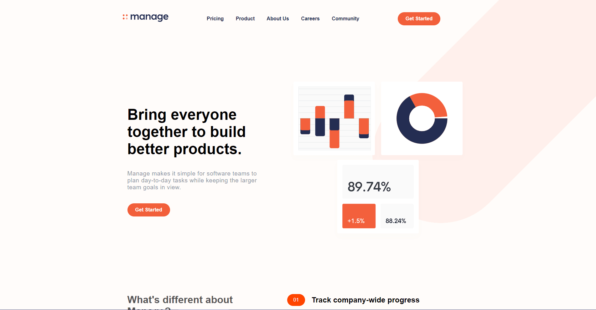 Manage project